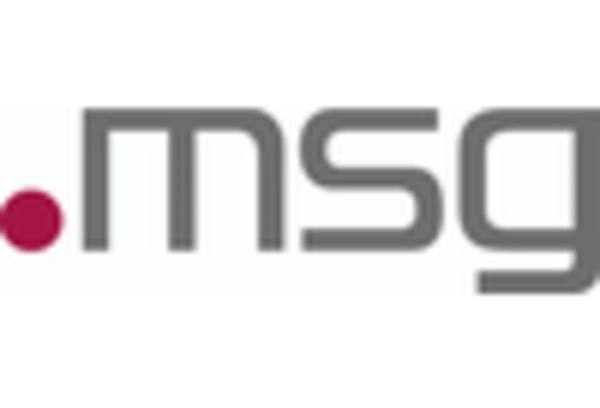 Mexico Monosodium Glutamate Market key player