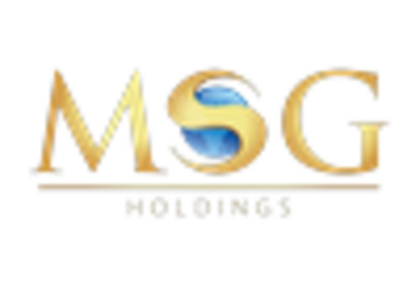 China Monosodium Glutamate Market key player