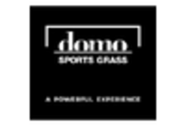 Mexico Artificial Turf Market key player