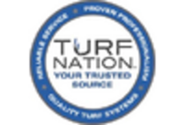 Russia Artificial Turf Market key player