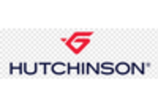 South Korea Rubber Molding Market key player