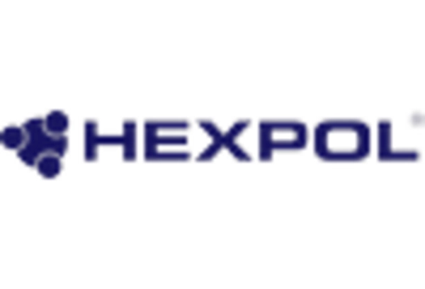 Russia Rubber Molding Market key player