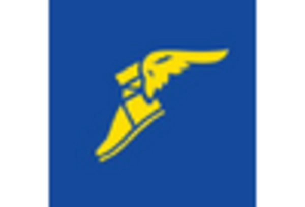 Russia Industrial Rubber Market key player