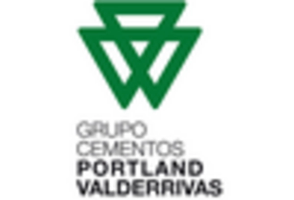 Cement Tiles Market key player