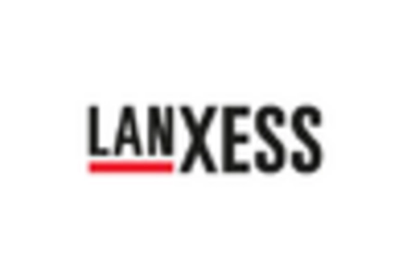 Japan Chemical Intermediate Market key player