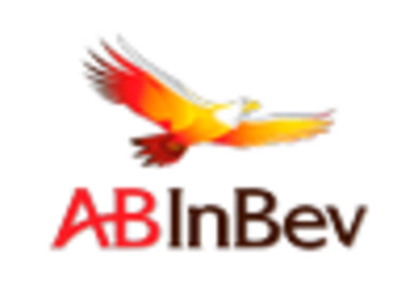 UK RTD Spirits Market key player