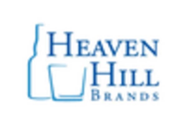 North America RTD Spirits Market key player