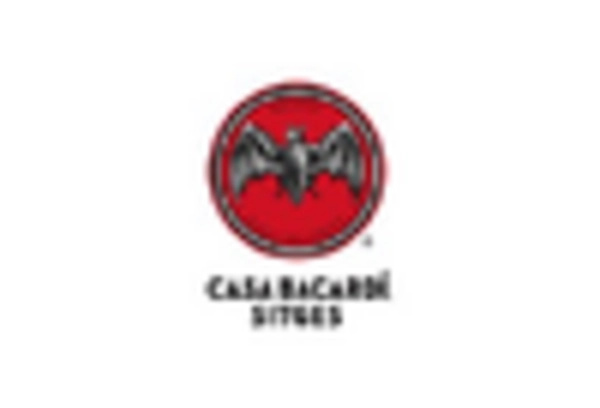 Europe RTD Spirits Market key player