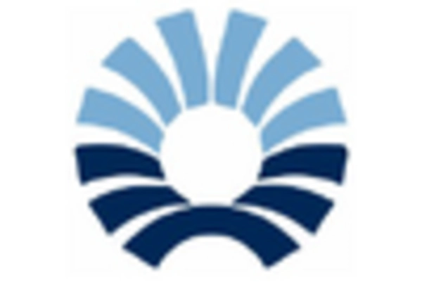 Europe RTD Spirits Market key player