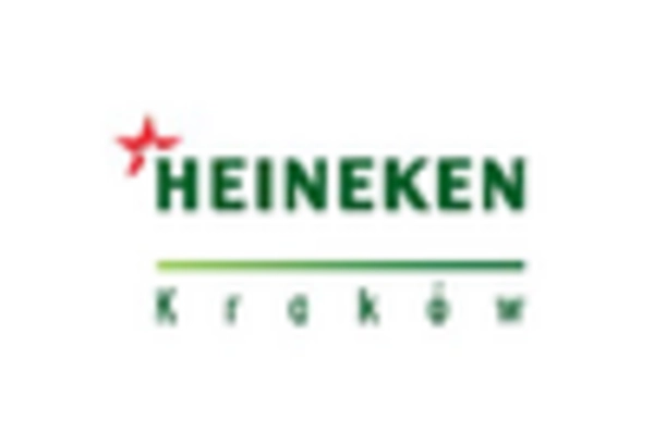 Mexico RTD Spirits Market key player