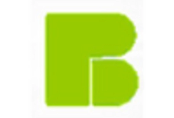 Germany Gelatin Market key player