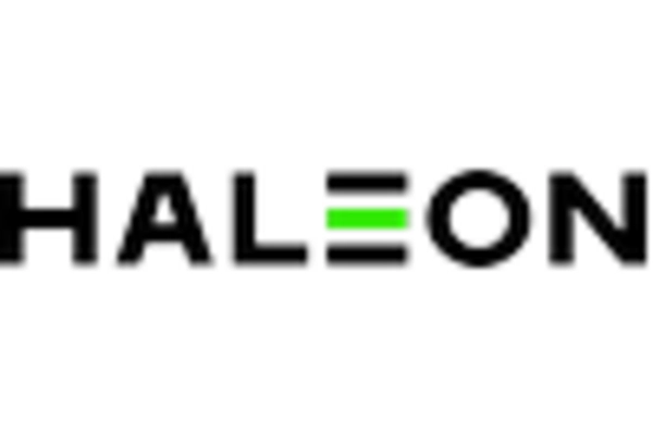 India Medicated Confectionery Market key player