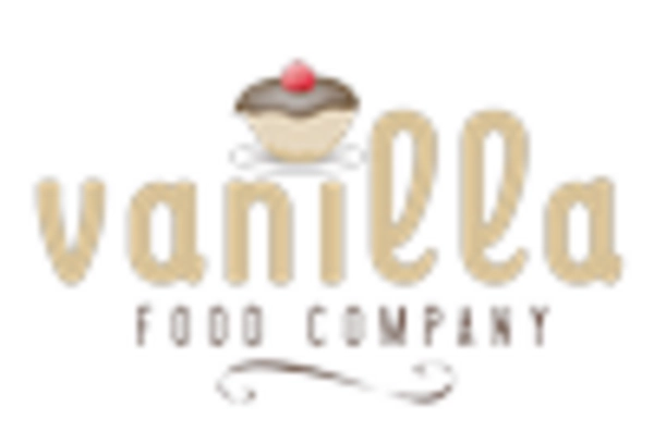 China Organic Vanilla Market key player