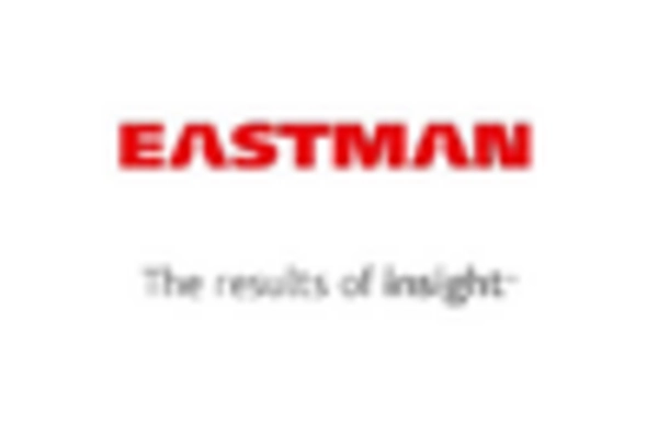 Japan Chemical Distribution Market key player