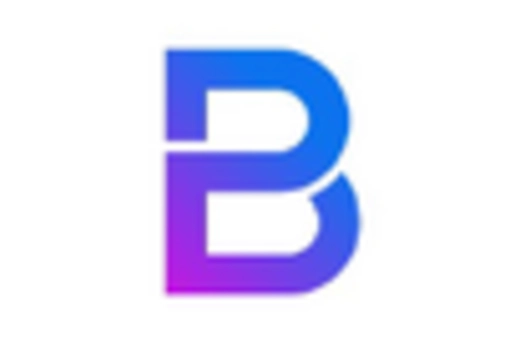 APAC Chemical Distribution Market key player