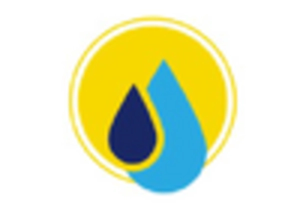 India Atmospheric Water Generator Market key player