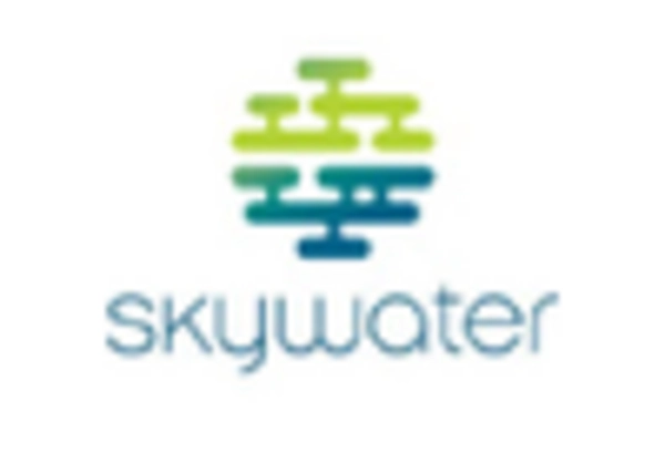 India Atmospheric Water Generator Market key player