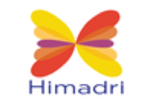 Germany Coal Tar Pitch Market key player