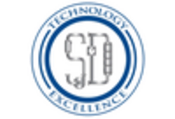 Germany Coal Tar Pitch Market key player