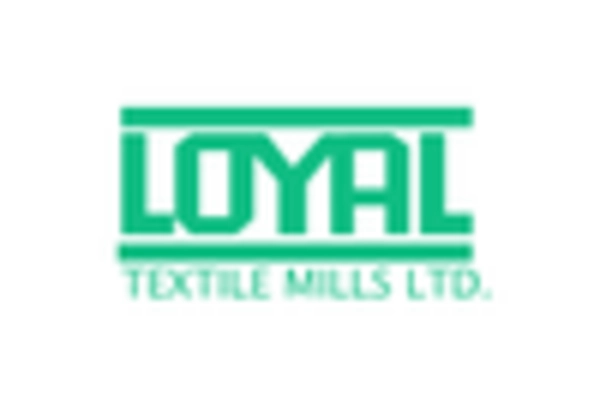 South Korea Cotton Yarn Market key player