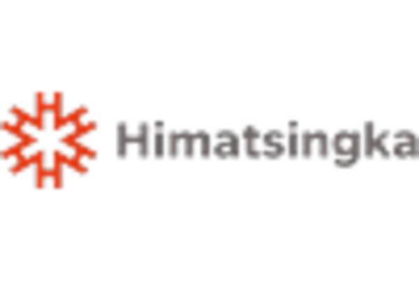 Germany Cotton Yarn Market key player