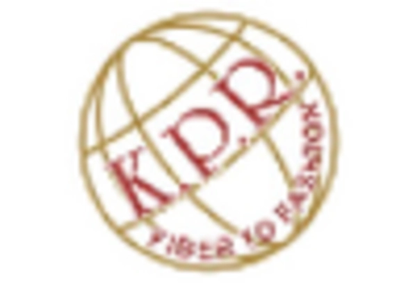 India Cotton Yarn Market key player