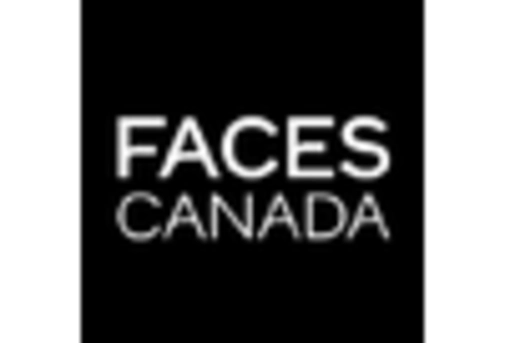 India Colour Cosmetics Market key player