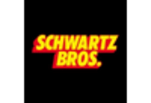 Germany Spices Market key player