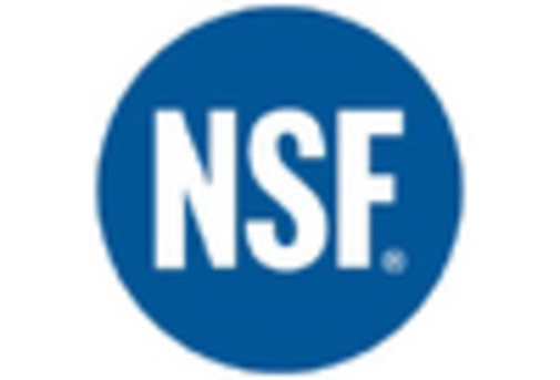 Japan Food Safety Testing Market key player