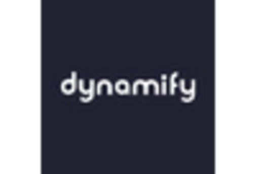 Japan Food Safety Testing Market key player