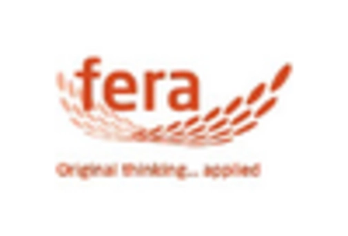 France Food Safety Testing Market key player