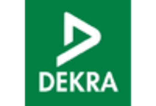 Brazil Food Safety Testing Market key player