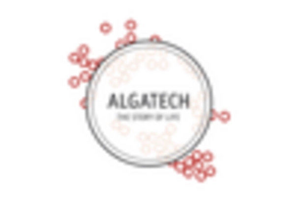 Thailand Astaxanthin Market key player