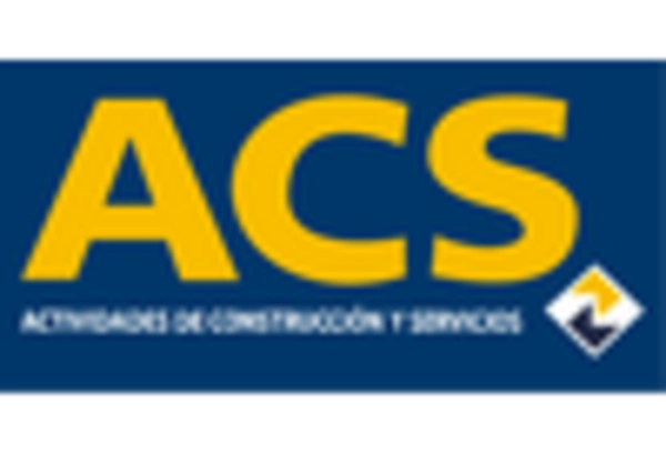 Italy Infrastructure Construction Market key player