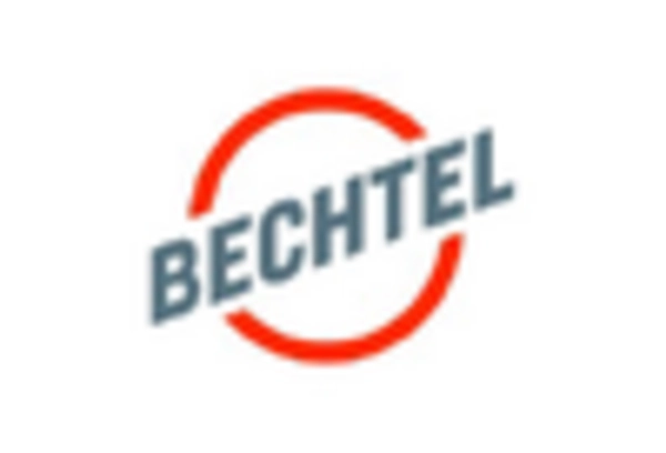 Brazil Infrastructure Construction Market key player