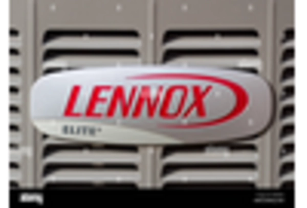 Brazil Air Handling Units Market key player