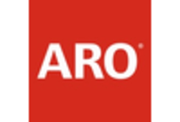 Mexico Air Operated Double Diaphragm Pumps Market key player