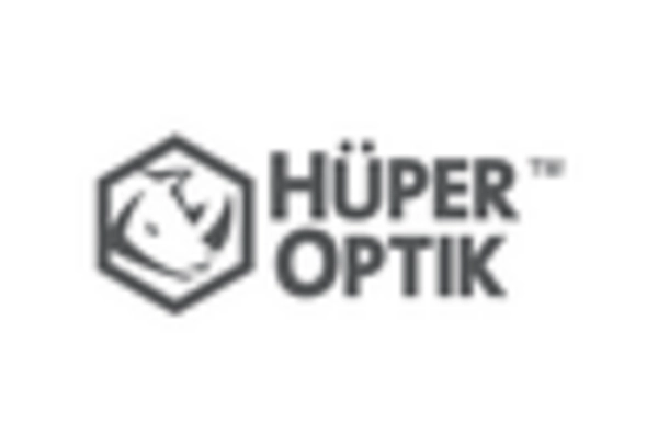 UK Window Film Market key player