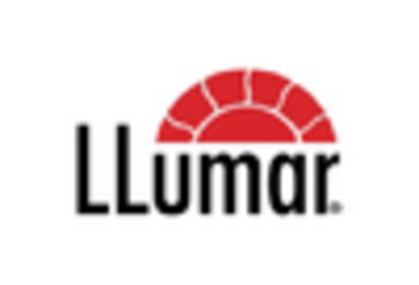 Germany Window Film Market key player