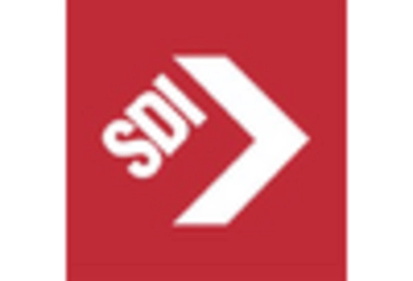 Canada Steel Fabrication Market key player