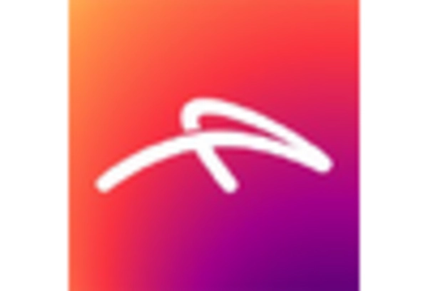 Russia Steel Fabrication Market key player