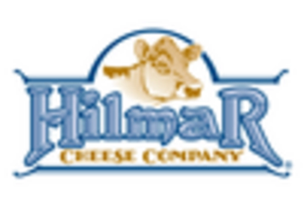 Pharmaceutical Grade Lactose Market key player