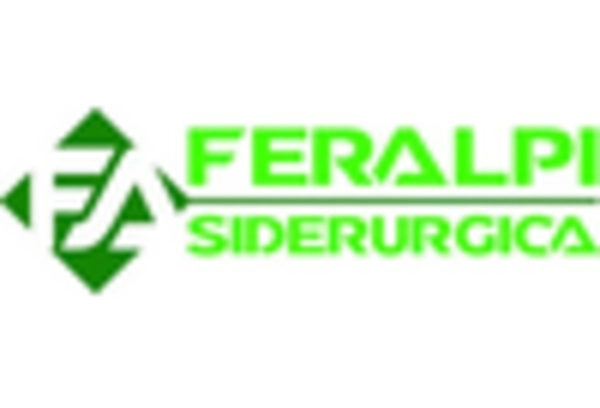 Japan Hot Dip Galvanizing Market key player