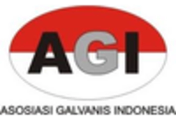 Japan Hot Dip Galvanizing Market key player