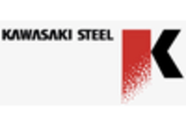 Japan Hot Dip Galvanizing Market key player