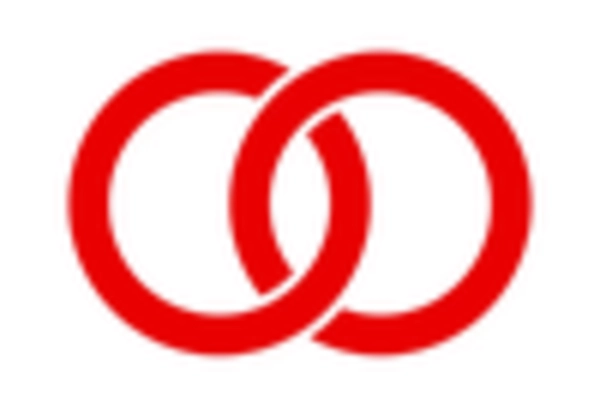 Japan Hot Dip Galvanizing Market key player