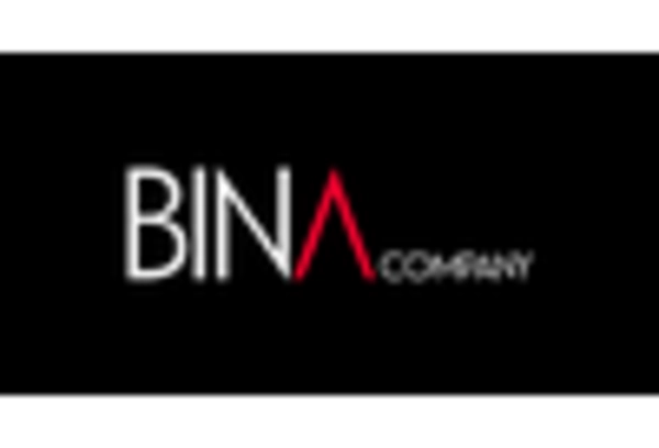 Japan Hot Dip Galvanizing Market key player