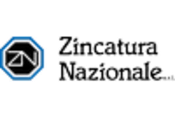 Japan Hot Dip Galvanizing Market key player