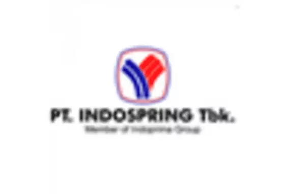 Indonesia Hot Dip Galvanizing Market key player