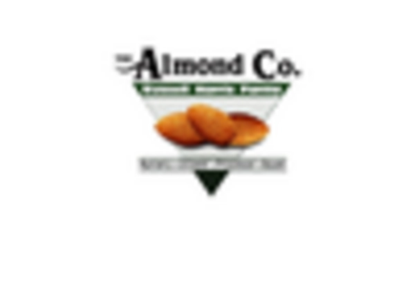 UK Nut Butter Market key player